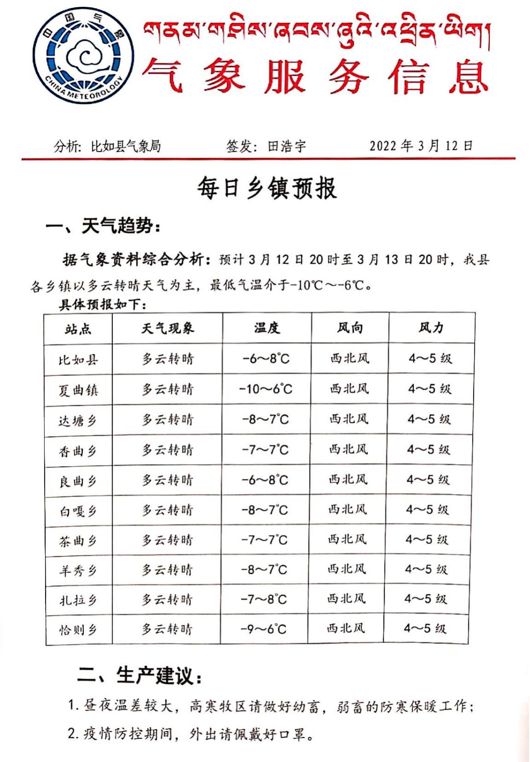 宁巴村今日及未来天气预报