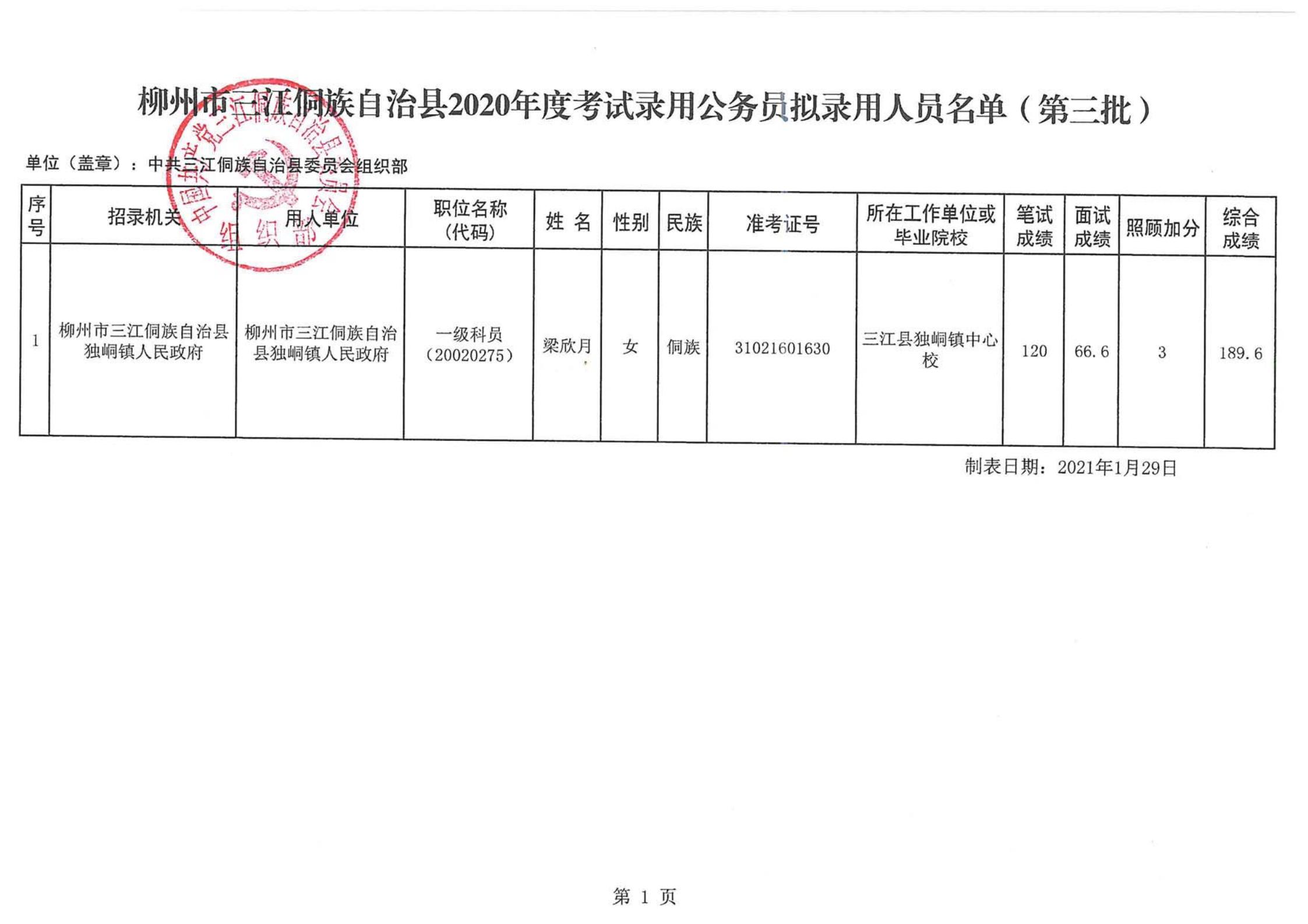 阳朔县人民政府办公室最新招聘详解公告