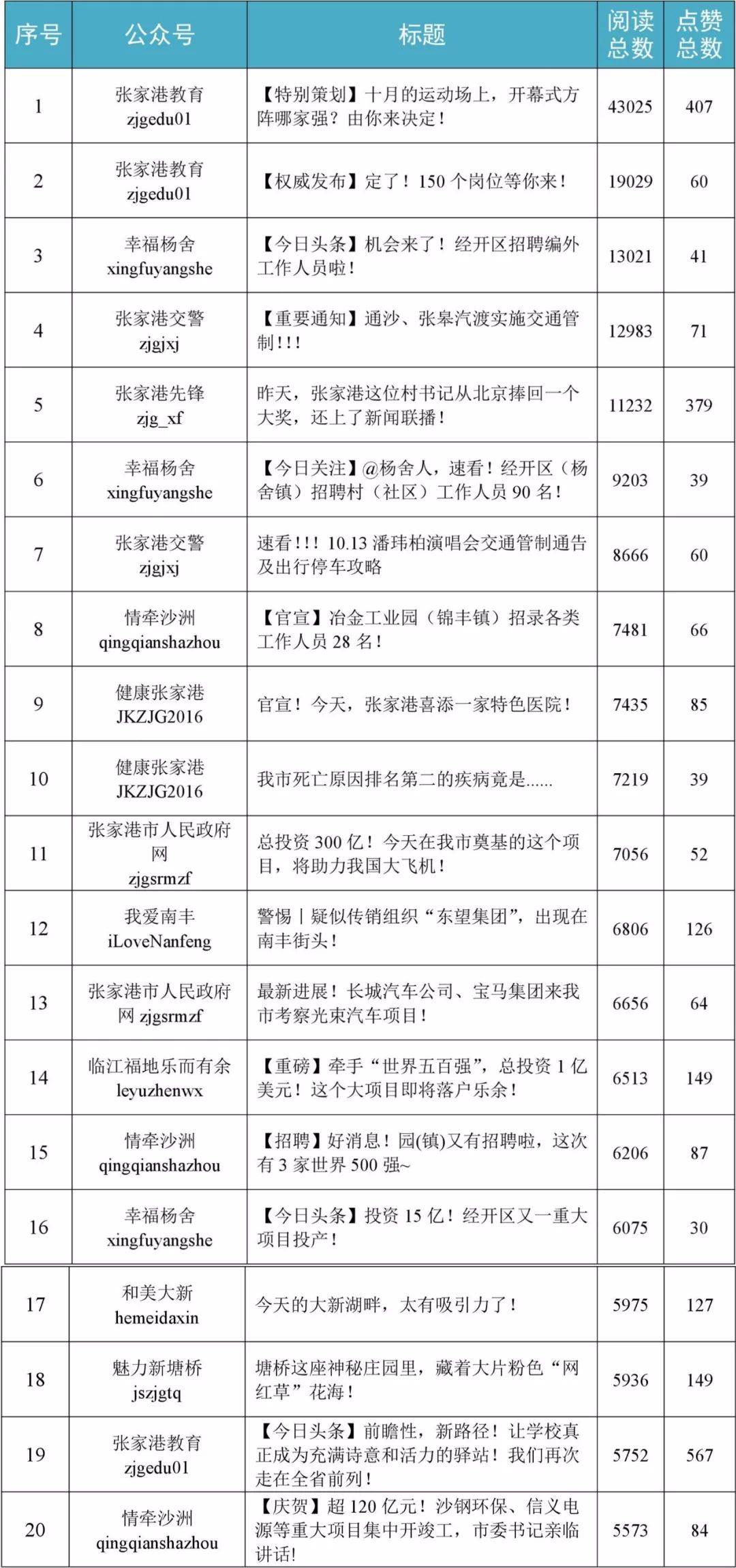 2025年1月5日 第6页