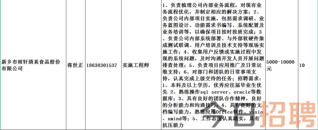 广宗县住房和城乡建设局最新招聘信息详解