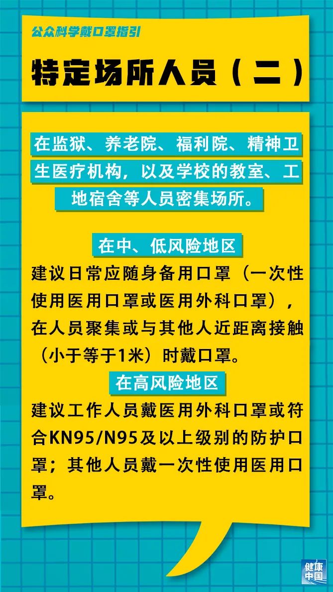 侯家川乡最新招聘信息汇总