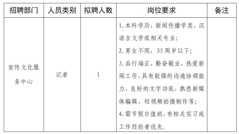 桐庐县卫生健康局最新招聘概况概览