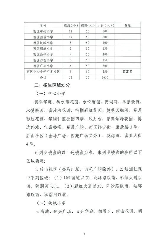 枣庄市房产管理局最新发展规划概览