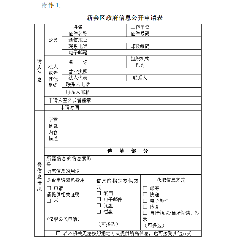 新会区住房和城乡建设局人事任命动态解读