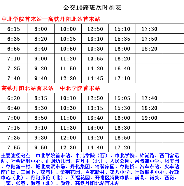 凤凰梁社区重塑城市交通脉络，智慧出行新篇章开启