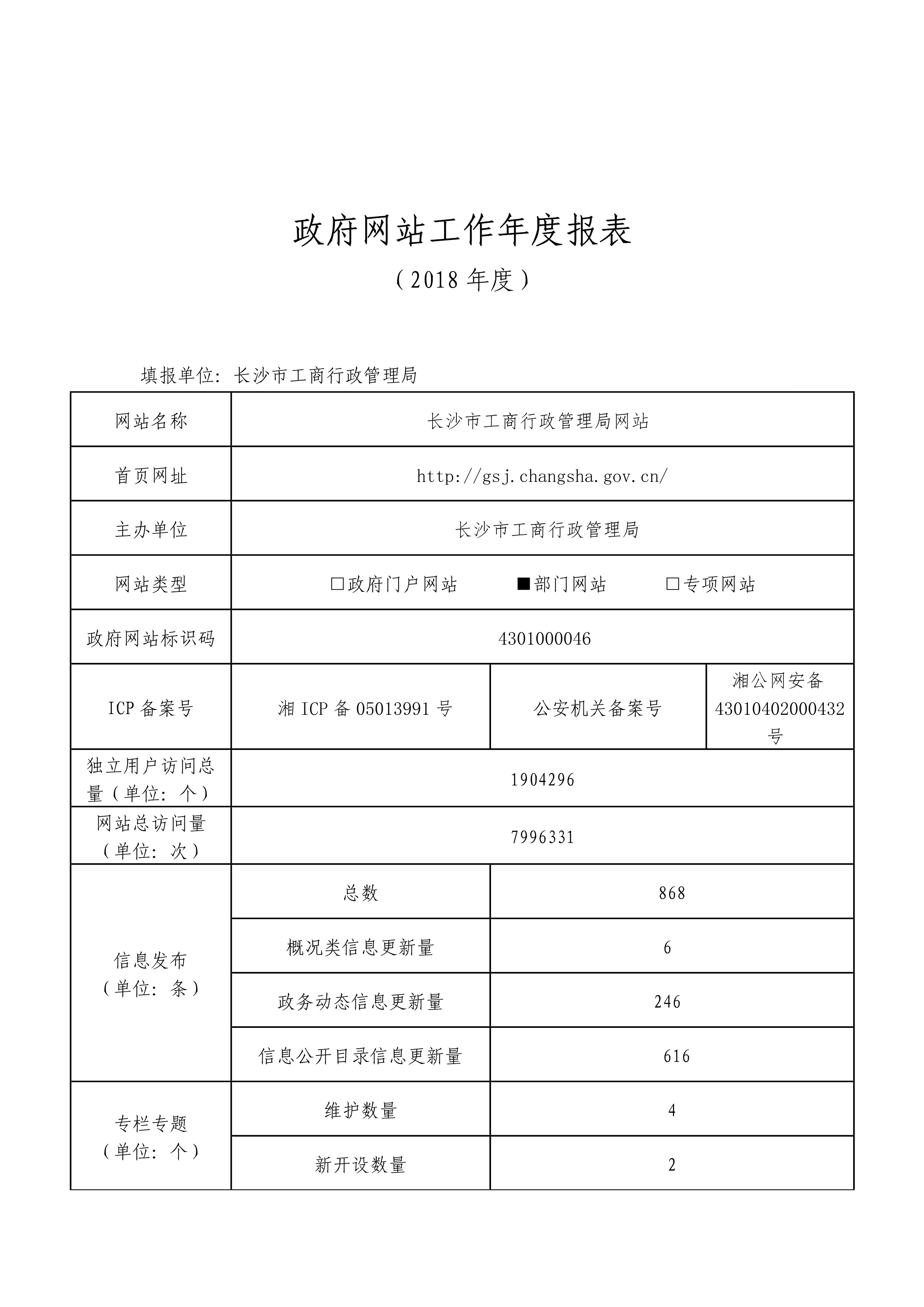 丽江市工商行政管理局最新人事任命公告