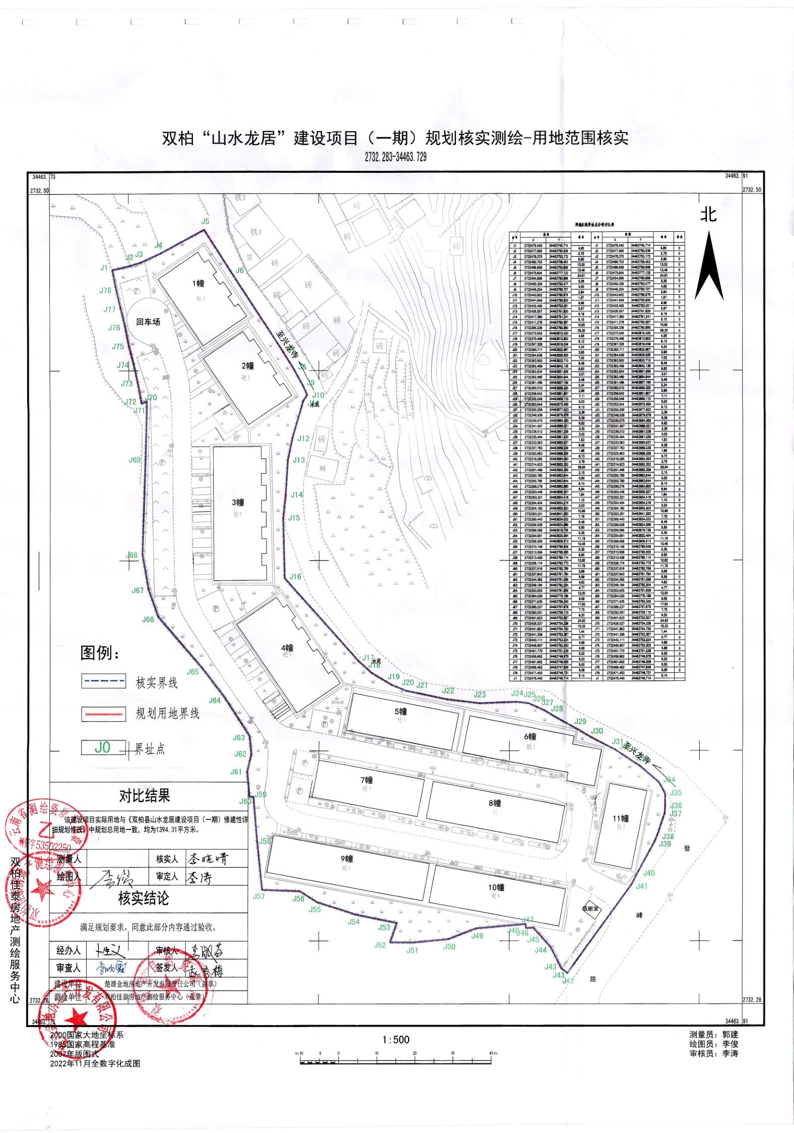 盈江县自然资源和规划局最新项目，推动地方可持续发展