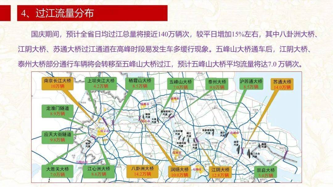 宛城区级公路维护监理事业单位发展规划概览