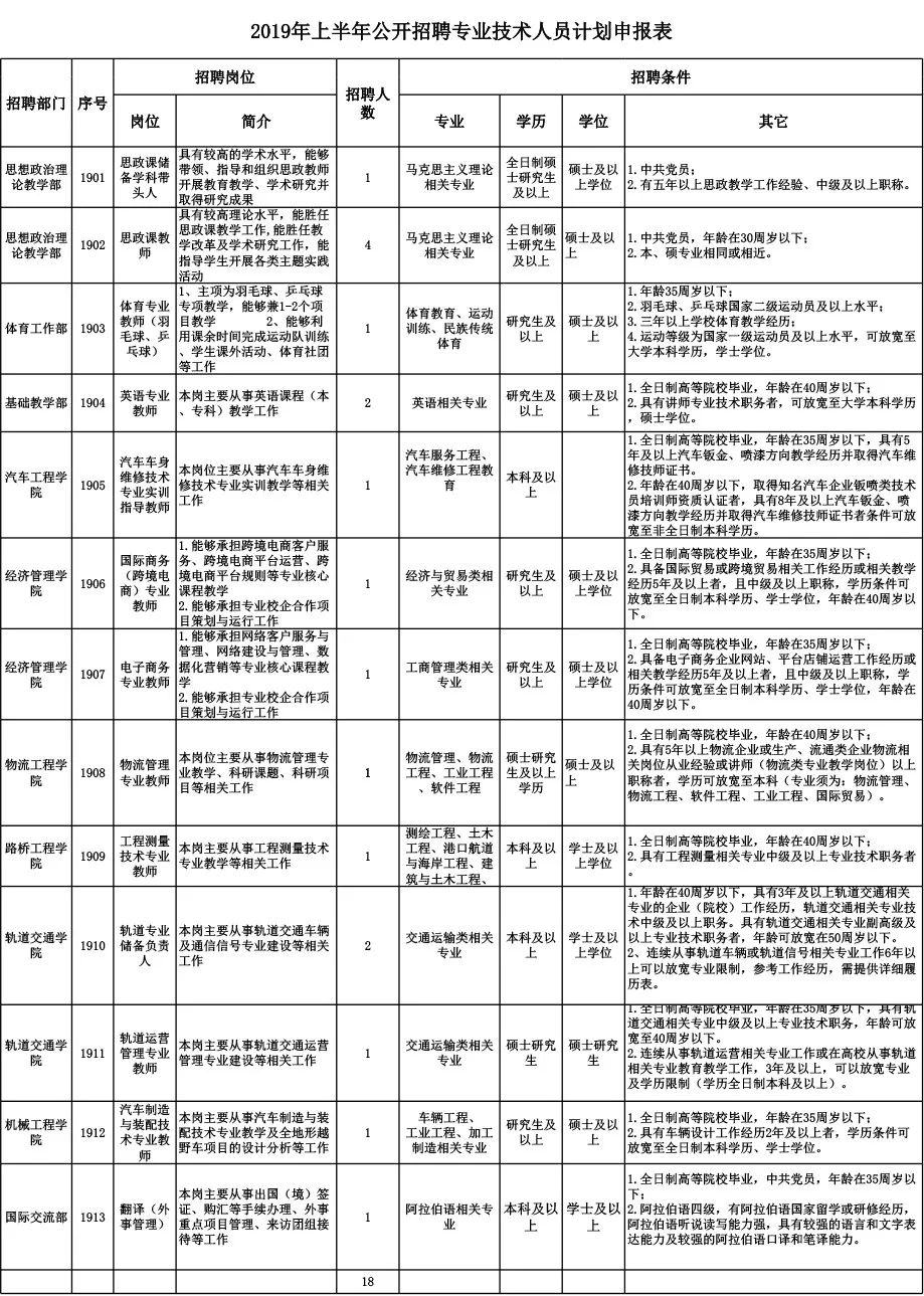 共和县成人教育事业单位人事最新任命通知