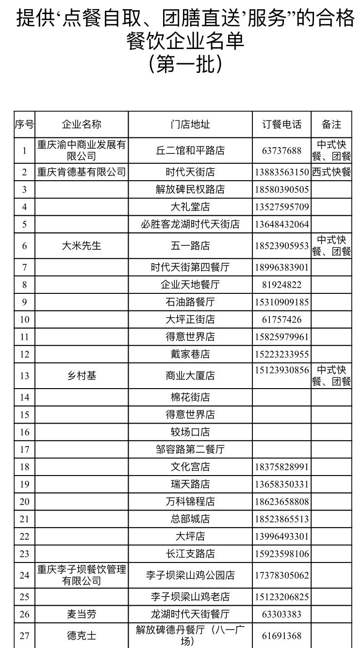 渝中区防疫检疫站招聘启事