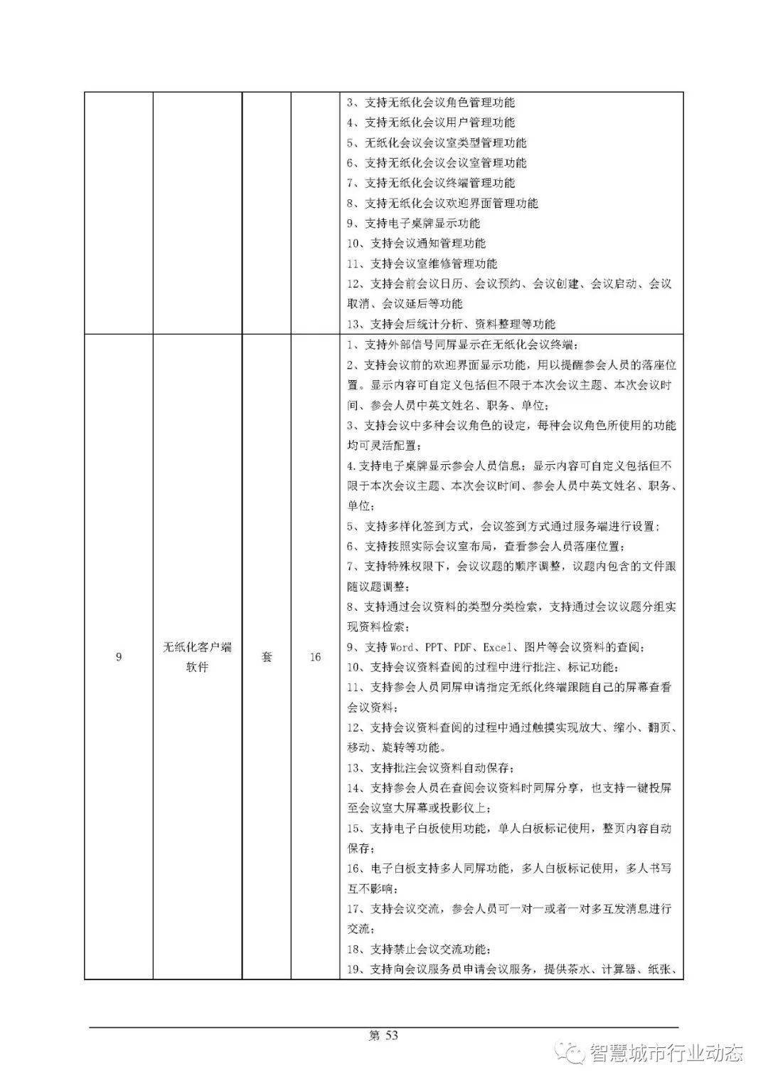 汉阴县殡葬事业单位项目进展与未来展望