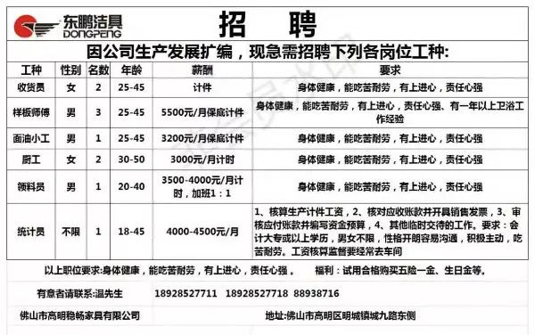 象湖镇最新招聘信息汇总