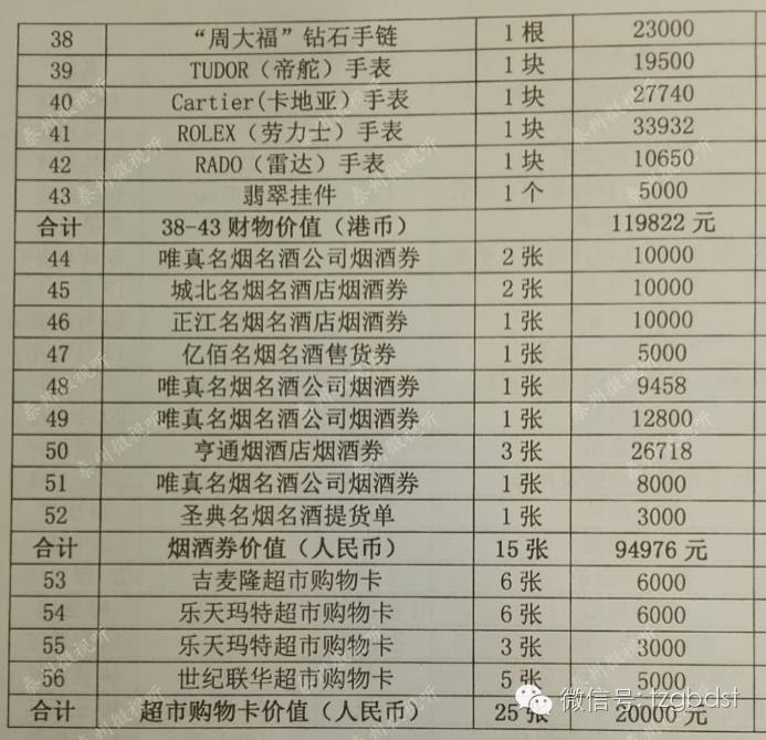 泰州市中级人民法院最新动态报道