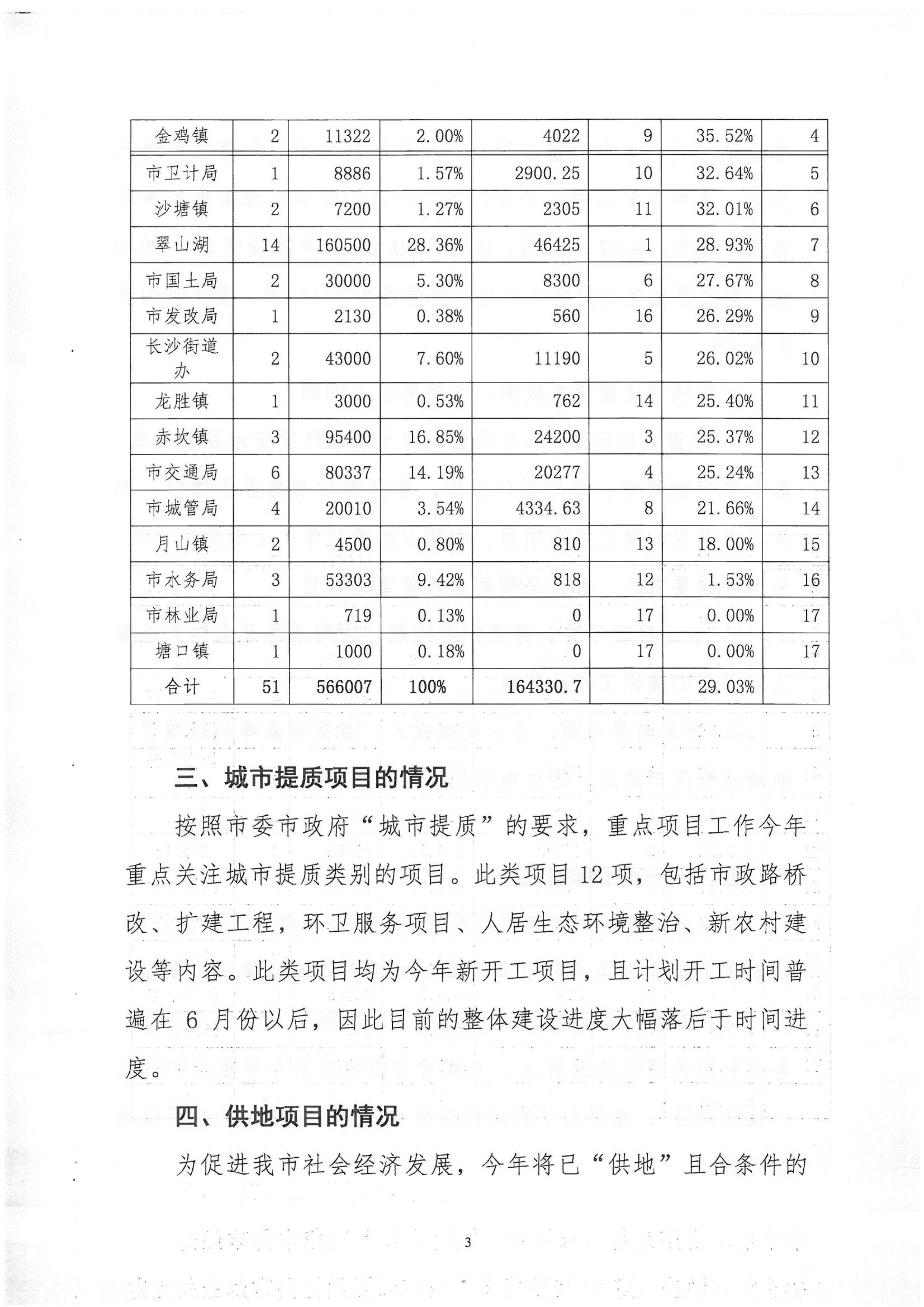 开平镇最新招聘信息全面解析