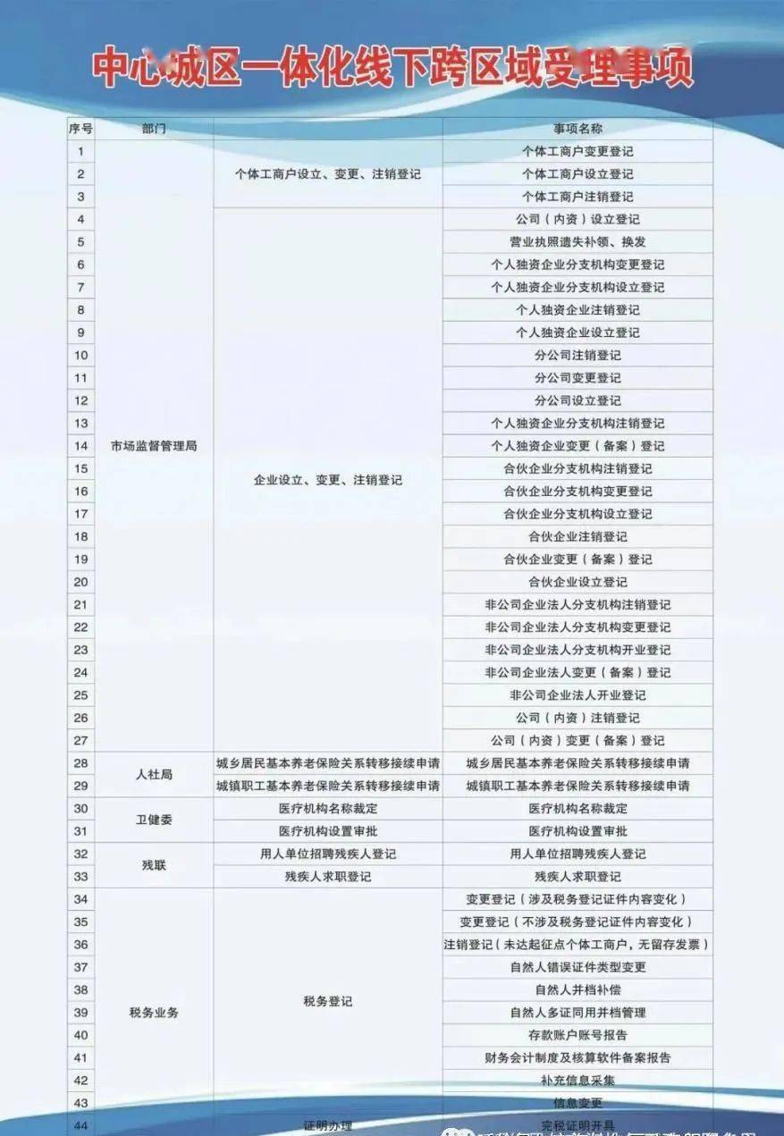 沈北新区成人教育事业单位发展规划展望