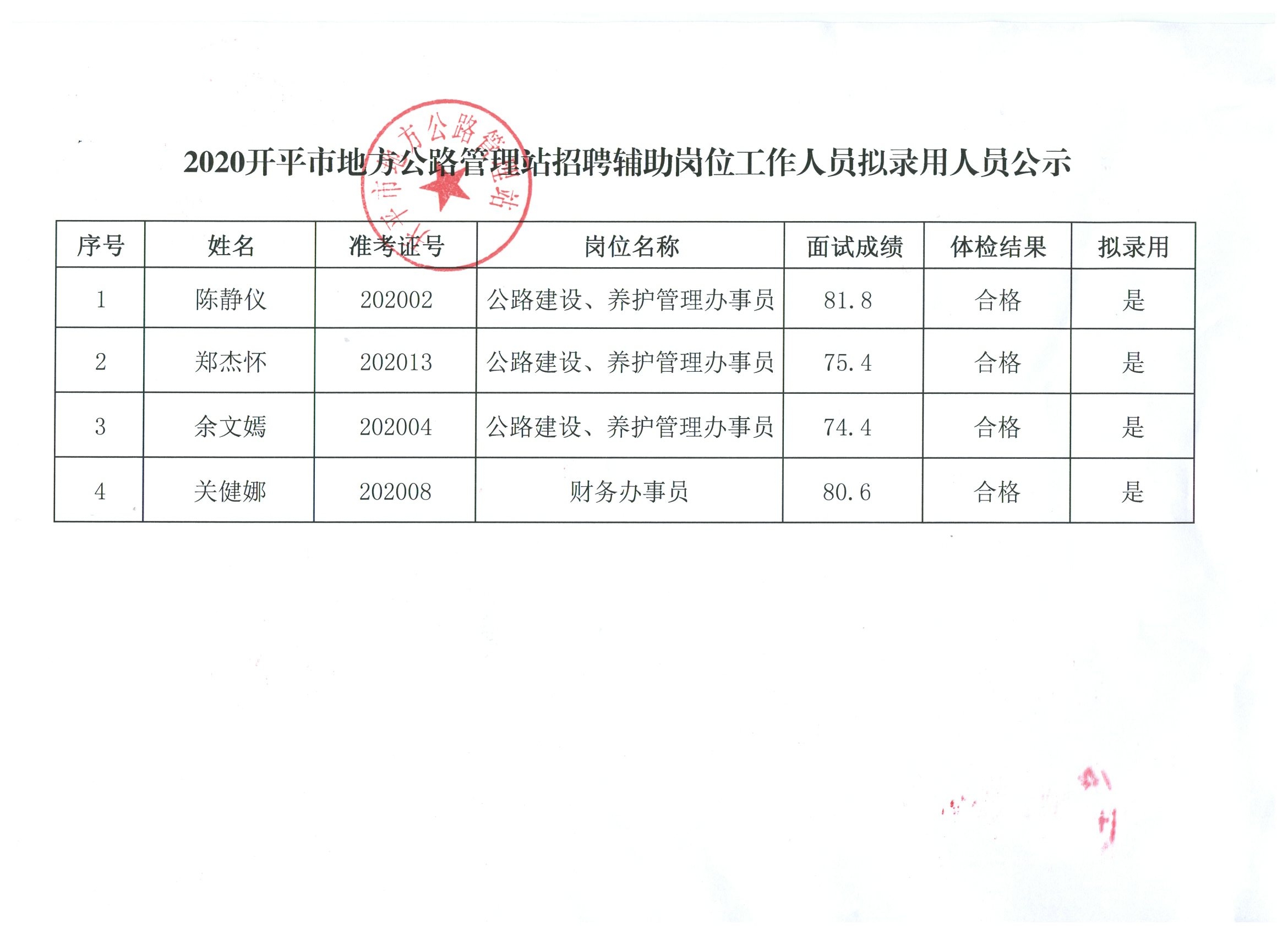 和政县统计局招聘最新信息全解析