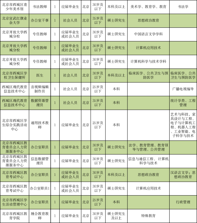 西强村最新招聘信息与就业机遇深度探讨