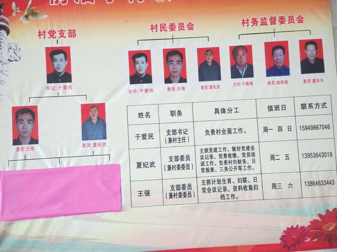 果庆村人事任命动态与深远影响分析