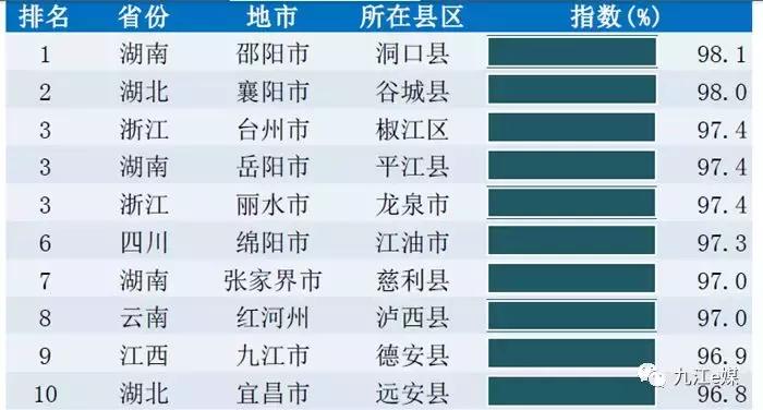 德安县科学技术和工业信息化局最新项目进展及其影响综述