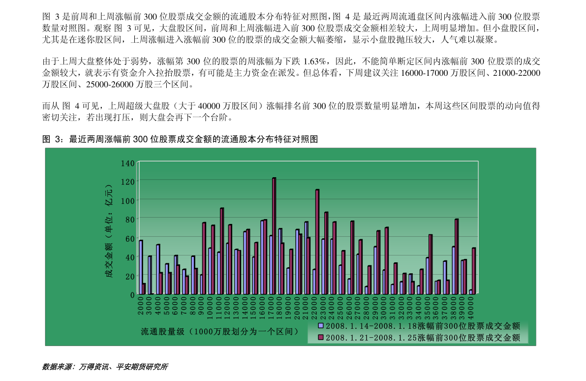 2025年1月25日 第18页