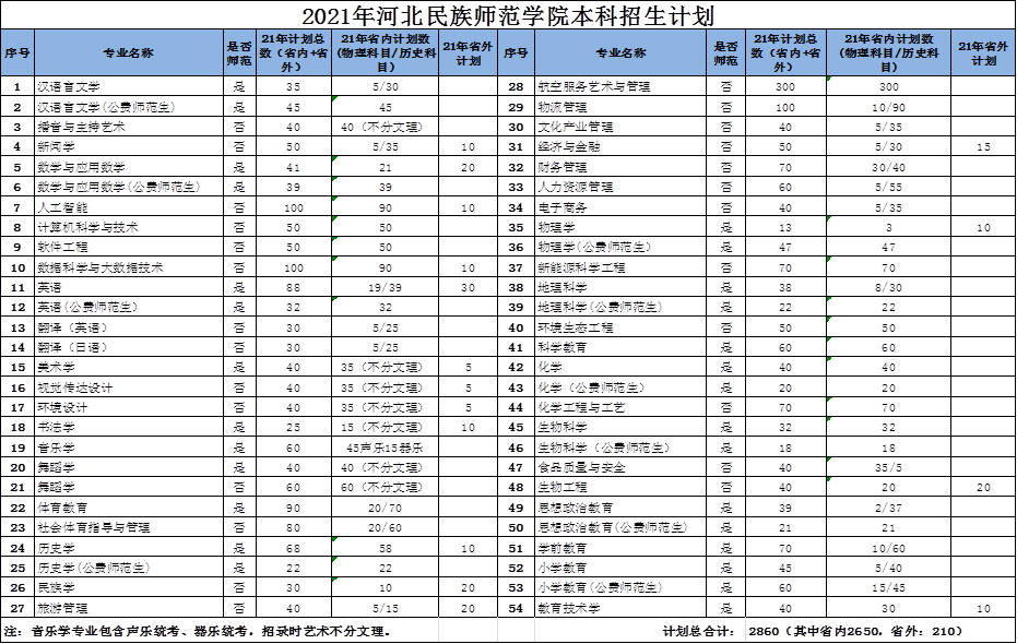 2025年1月25日 第13页