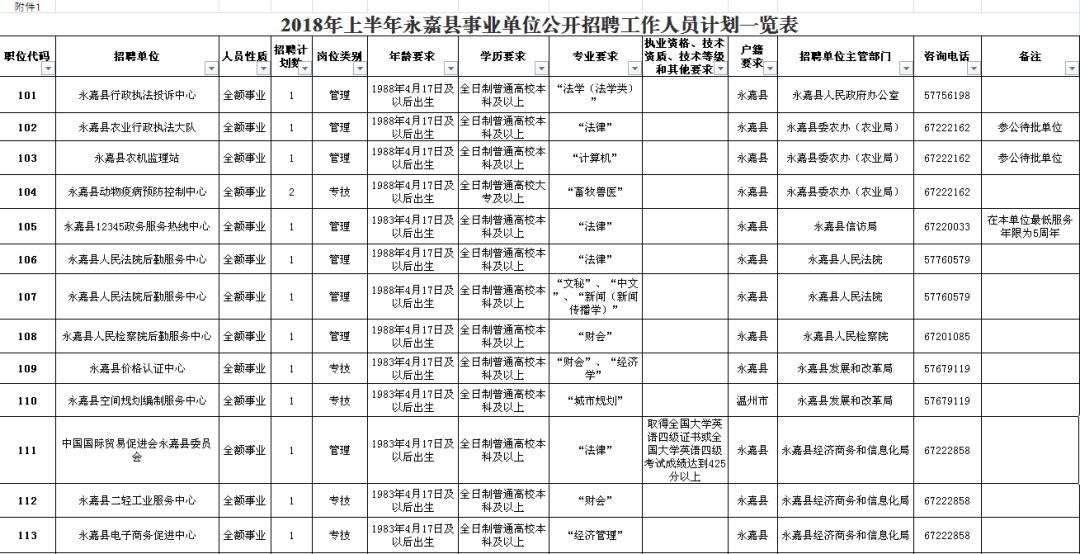 2025年1月25日 第3页