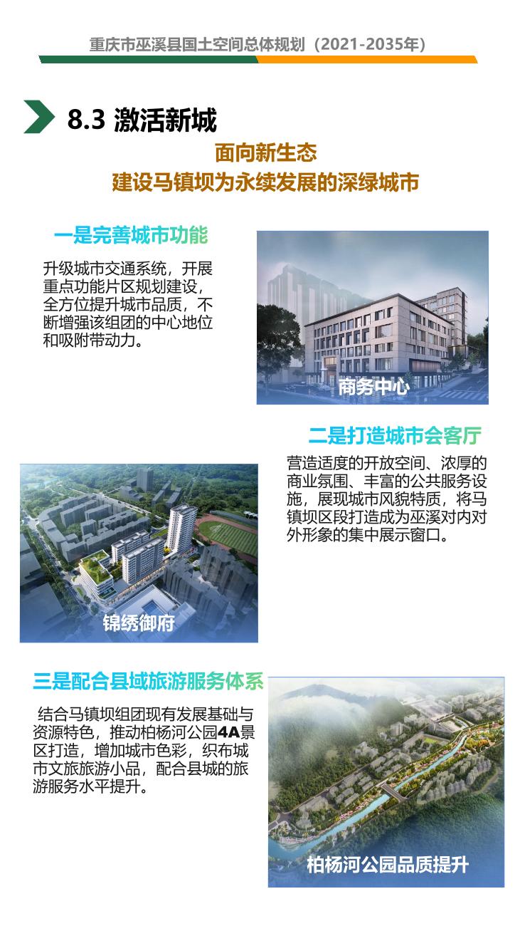 巫溪县自然资源和规划局最新发展规划概览