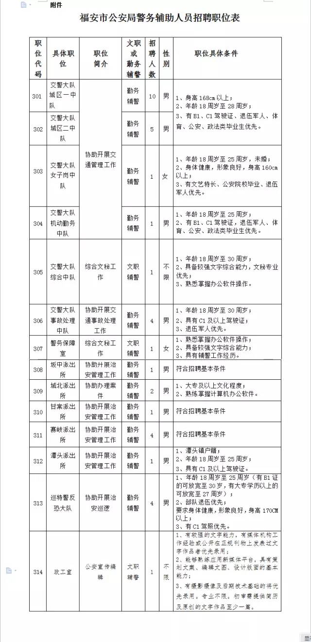 安富街道最新招聘信息汇总