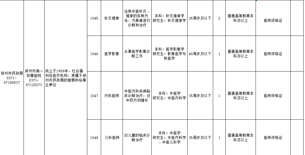 华县应急管理局最新招聘概况及职位信息