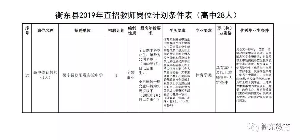 佛冈县特殊教育事业单位项目进展及影响概述