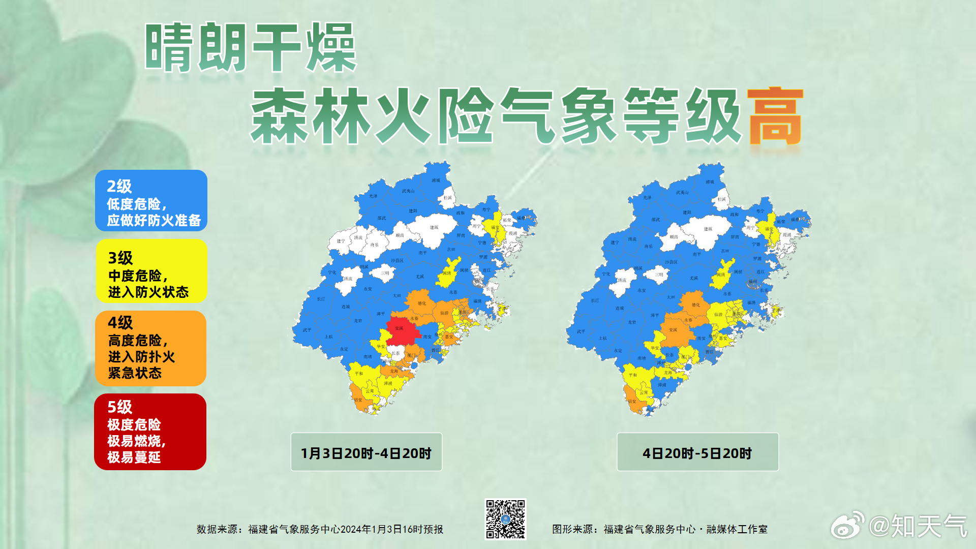 汀溪防护林场天气预报更新