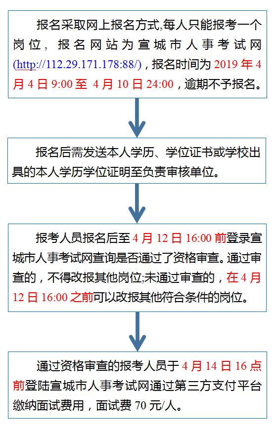 泰山区成人教育事业单位最新项目研究报告揭秘