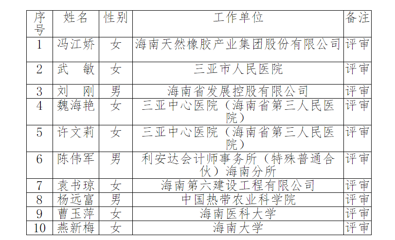 2025年1月30日 第28页