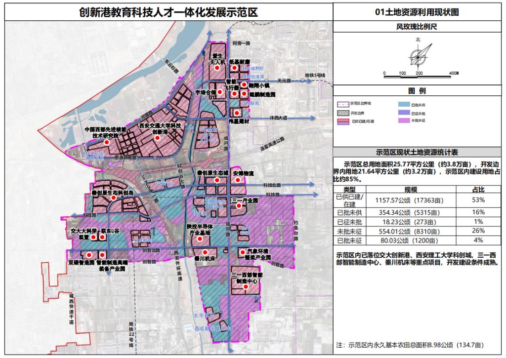 维扬区剧团未来发展规划展望