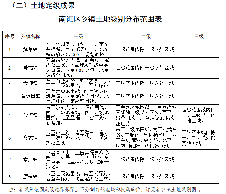 集兵镇人事任命揭晓，开启发展新篇章