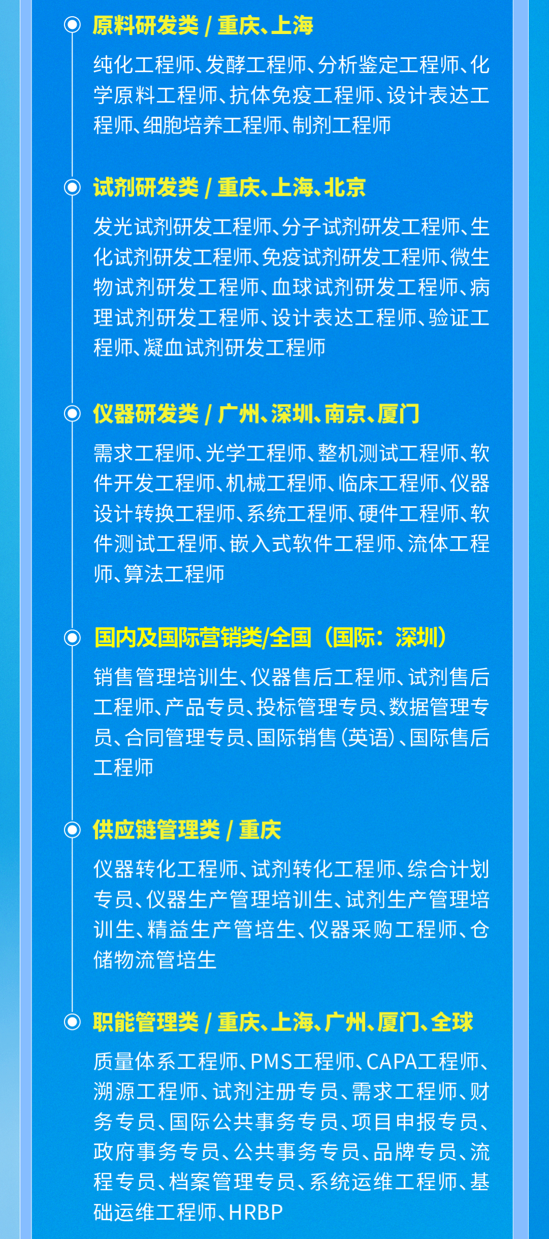 尖吉村委会最新招聘信息与职业机遇探索