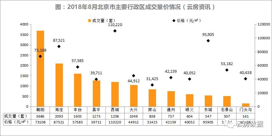 朝阳县数据和政务服务局最新发展规划深度探讨