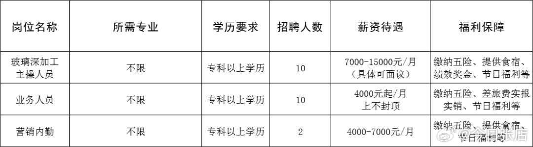 罗庄区成人教育事业单位招聘最新信息及内容探讨