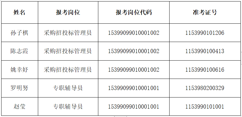 广德县特殊教育事业单位招聘信息与趋势解析