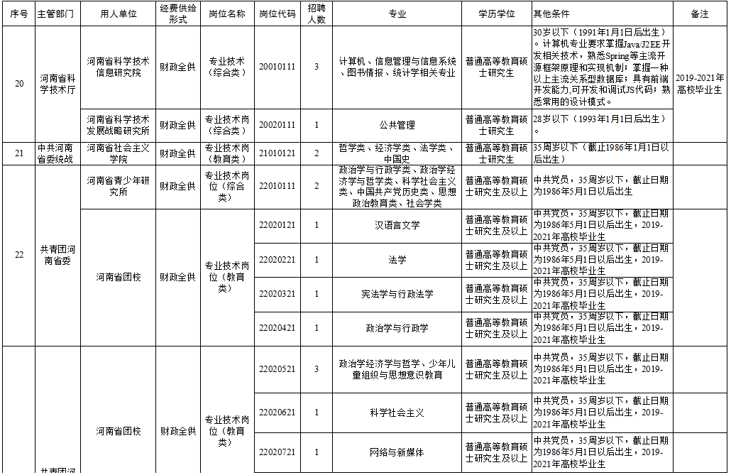 2025年2月10日 第12页