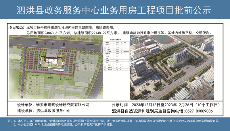 泗洪县人民政府办公室最新发展规划概览