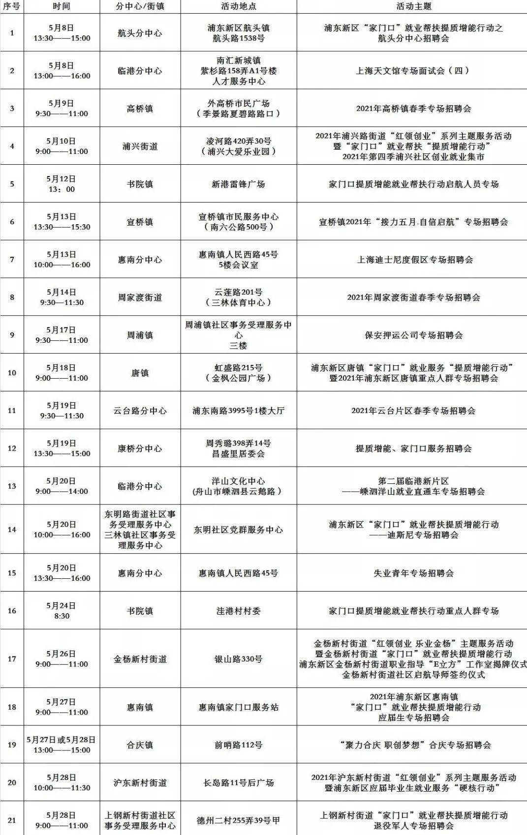 宁蒗彝族自治县公路维护监理事业单位招聘公告概览