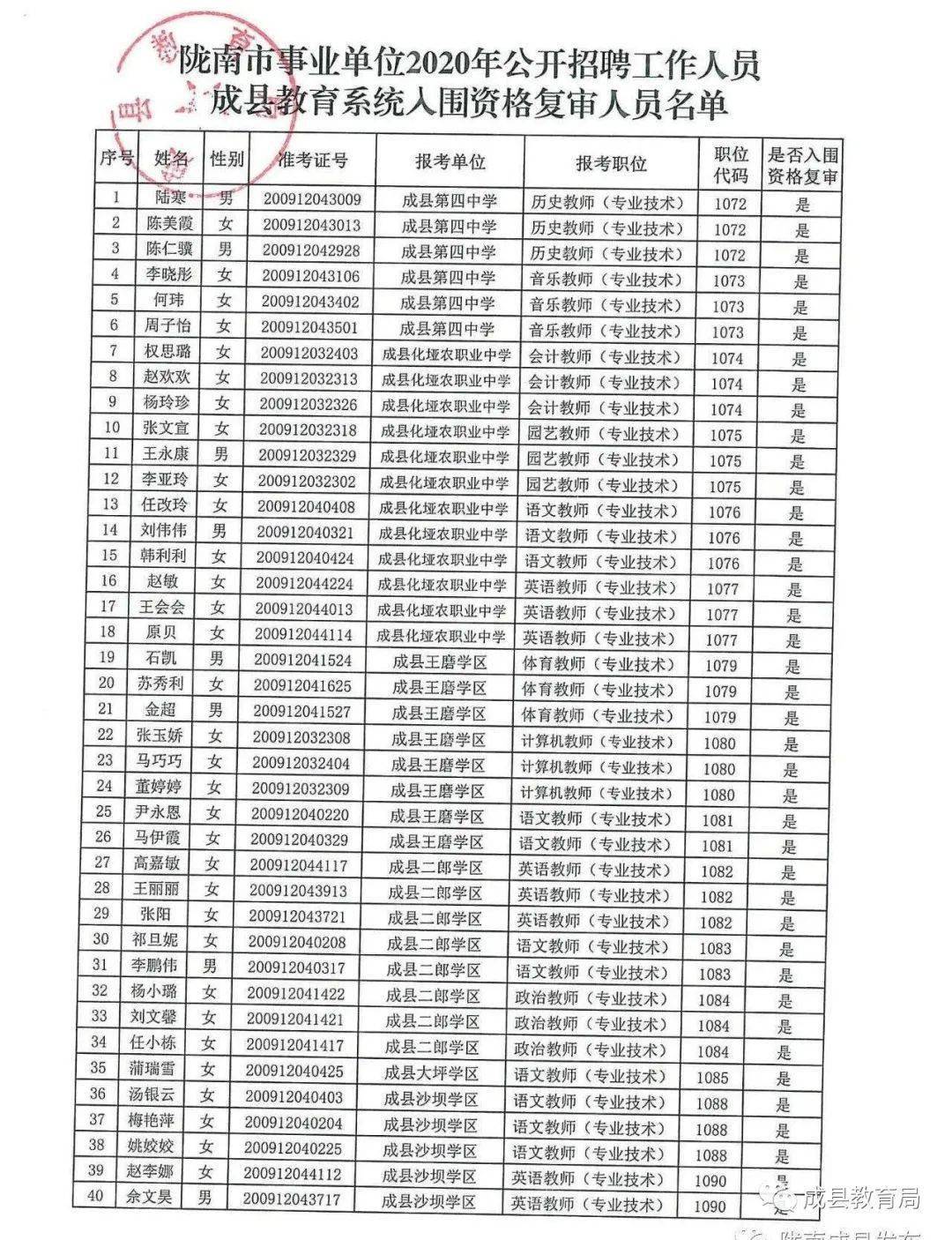 2025年2月13日