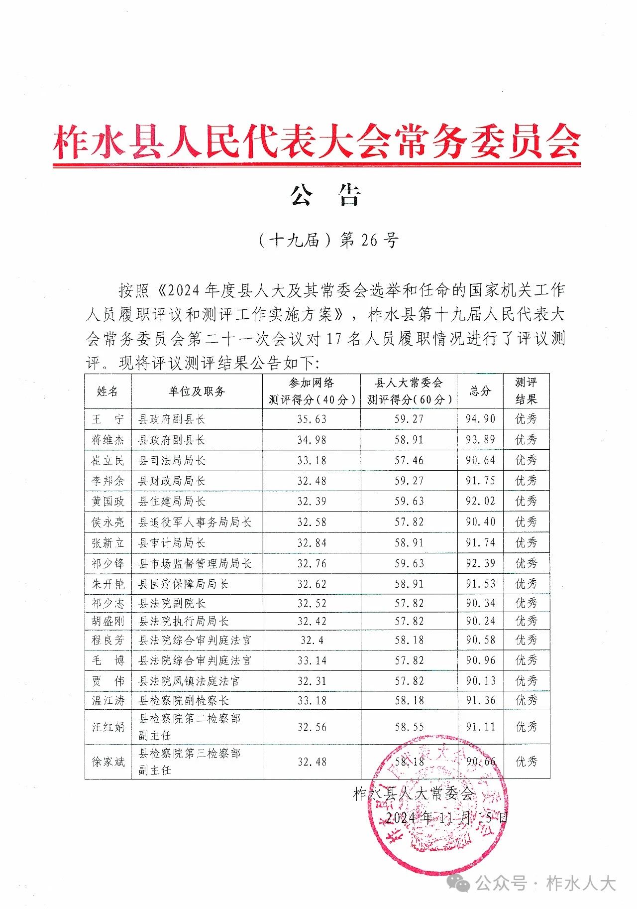 东安县水利局人事任命推动水利事业再上新台阶